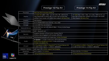 MSI Prestige 16 Flip AI+: Especificaciones. (Fuente de la imagen: MSI)