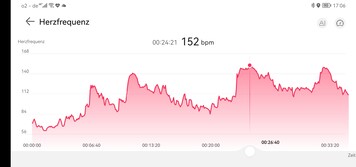 Medición de la frecuencia cardíaca del Huawei Watch GT Runner