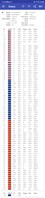 GPSTest: GNSS compatible