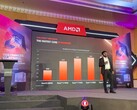 AMD organizó una sesión de profundización sobre el lanzamiento del nuevo Ryzen 7000 en la India