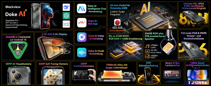 El BL7000 funciona con DokeOS 4.1, que está basado en Android 15 (Fuente de la imagen: Blackview)