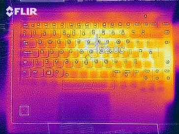 Calorimetría de la parte superior del dispositivo bajo carga