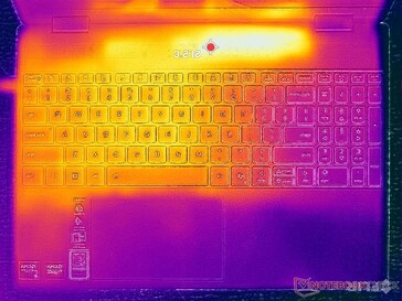 Sistema inactivo (cubierta C)