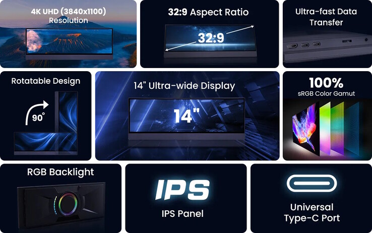 El producto viene con un panel IPS ultra ancho (Fuente de la imagen: PinRuis)