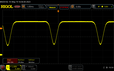 PWM: 80% de luminosidad