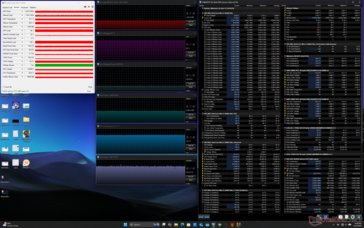Tensión en Cyberpunk 2077 (modo equilibrado)