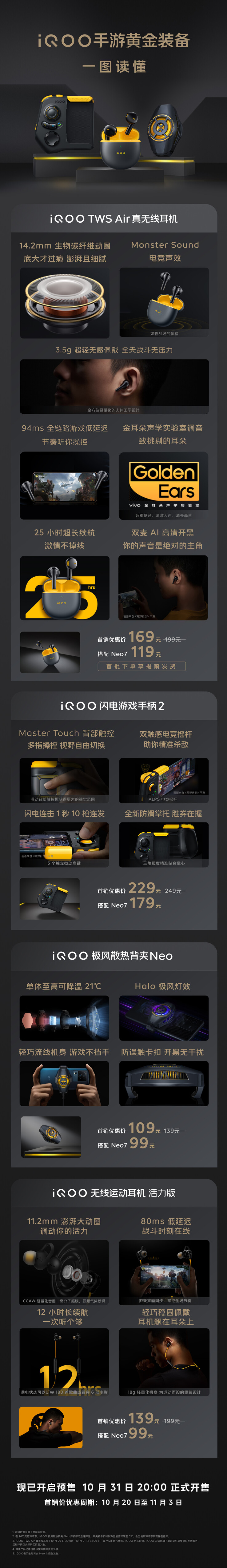 iQOO lanza todo un ecosistema de accesorios junto al Neo7. (Fuente: iQOO)