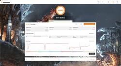 3DMark Fire Strike (ajustes de serie)