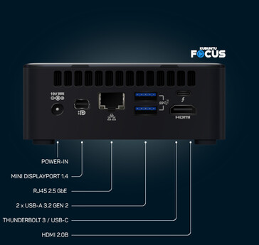 Conectores traseros (Fuente de la imagen: Kubuntu.org)