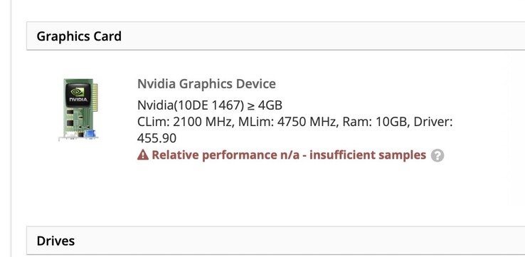 La lista de Userbenchmark para la GeForce RTX 3080 (Fuente de la imagen: @_rogame)