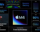 Apple's nuevo chip M4 ha aparecido en Geekbench (imagen a través de Apple)