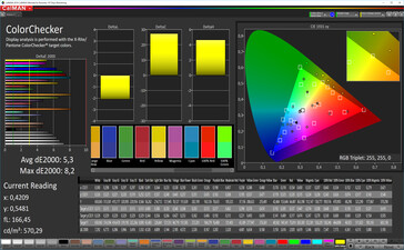 CalMAN: Precisión de color - espacio de color objetivo sRGB