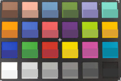 ColorChecker Passport: La mitad inferior de cada área de color muestra el color de referencia