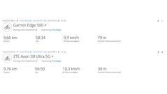 Ubicación ZRE Axon 30 Ultra vs, Garmin Edge 500