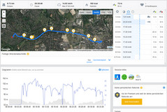 GPS BQ Aquaris V – overall route