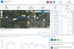 GPS Sony Xperia XA2 Ultra - visión de conjunto