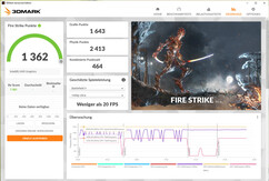 Fire Strike (Funcionamiento de la red)