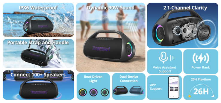 (Fuente de la imagen: Tronsmart)