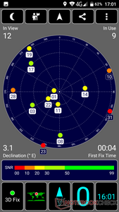 GPS reception outdoors