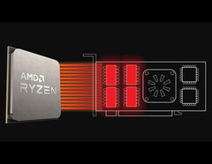 Añadir soporte SAM para Ryzen 3000 y CPUs más antiguas podría ser más difícil de lo esperado. (Fuente de la imagen: AMD)