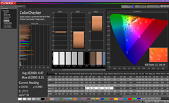 ColorChecker post calibrado