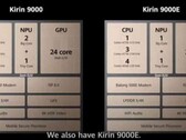 El Kirin 9000 frente al 9000E. (Fuente: HuaweiCommunity)