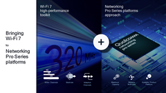 Qualcomm lanza las nuevas plataformas Qualcomm Networking Pro. (Fuente: Qualcomm)