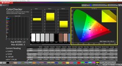 CalMAN ColorChecker calibrado (espacio de color de destino: P3)