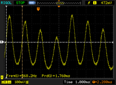 Parpadeo del OLED (brillo mínimo de la pantalla: 193,8 - 568,2 Hz)