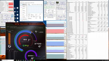 Prime95+FurMark