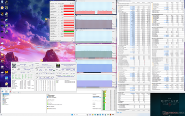 Witcher 3 estrés (modo equilibrado con GPU Overclock desactivado)