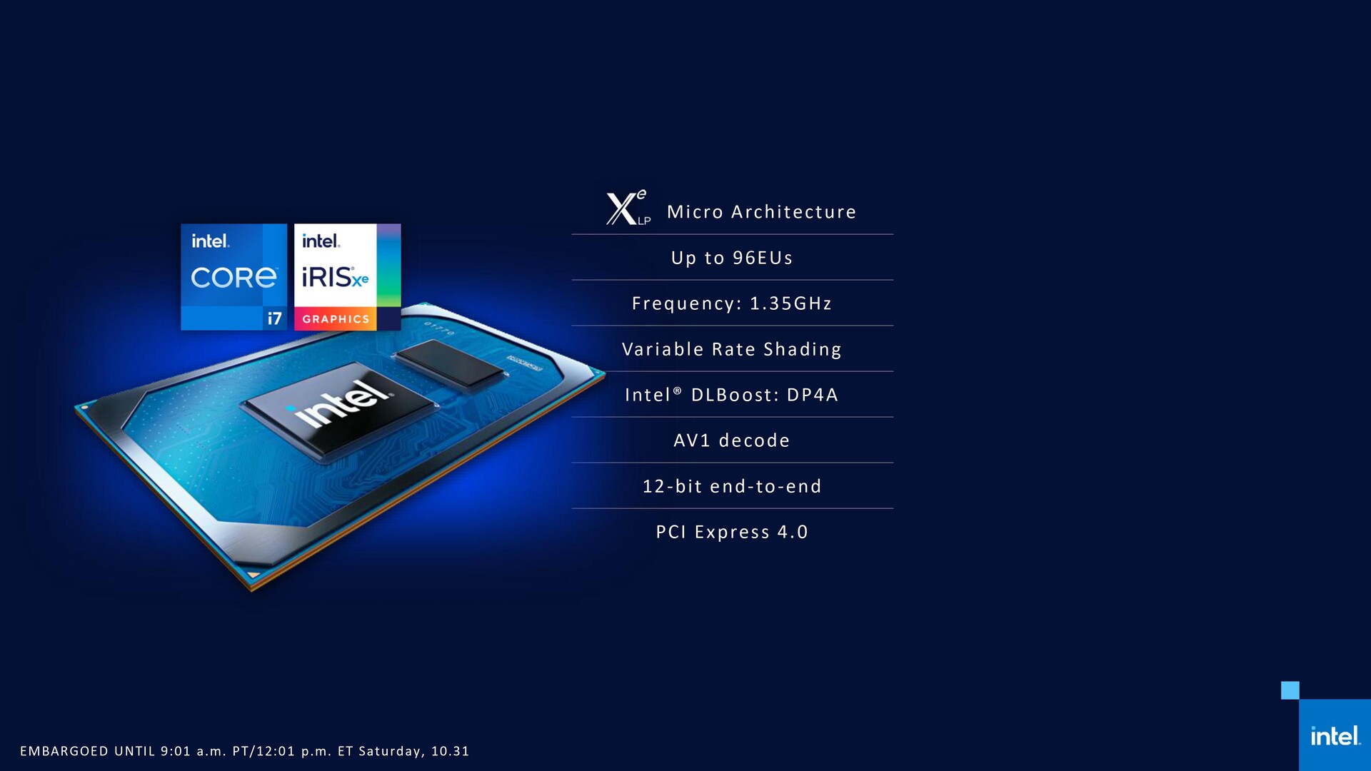 Процессор iris xe graphics. Видеокарта Intel Iris xe. Intel Iris xe Graphics :96eus. Intel Core xe Graphics. Видеокарта Iris xe g7.