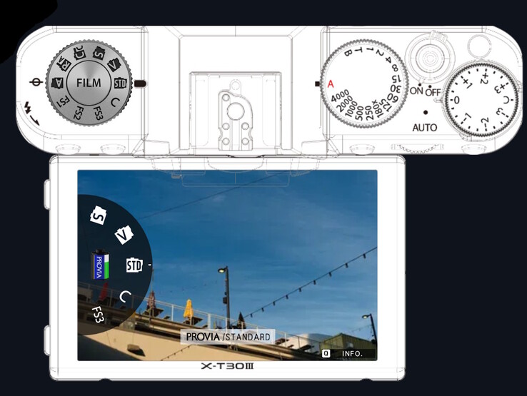 Un dial de modo de simulación de película proporciona acceso directo a los aspectos clásicos de la película de 35 mm, así como a tres aspectos personalizables. (Fuente de la imagen: Fujifilm)