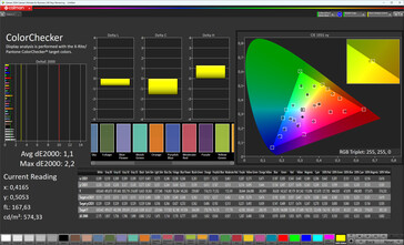 Colores (modo de color: Normal, temperatura de color: Estándar, espacio de color de destino: sRGB)
