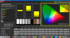 Colorchecker