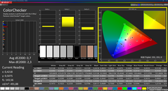Colorchecker (calibrado)