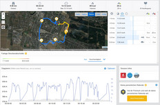 GPS Vivo Nex Ultimate – Panorama general