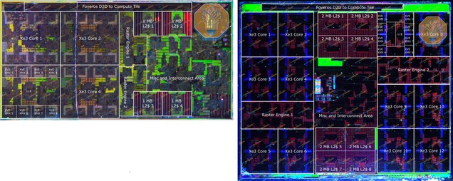 Núcleos de GPU Intel Xe3 en Panther Lake. Un único núcleo del bloque GT1 basado en Intel 3 es aproximadamente un 55 % más grande que uno del bloque GT2 basado en N3E.