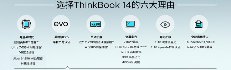 Principales características del portátil (Fuente de la imagen: Lenovo)