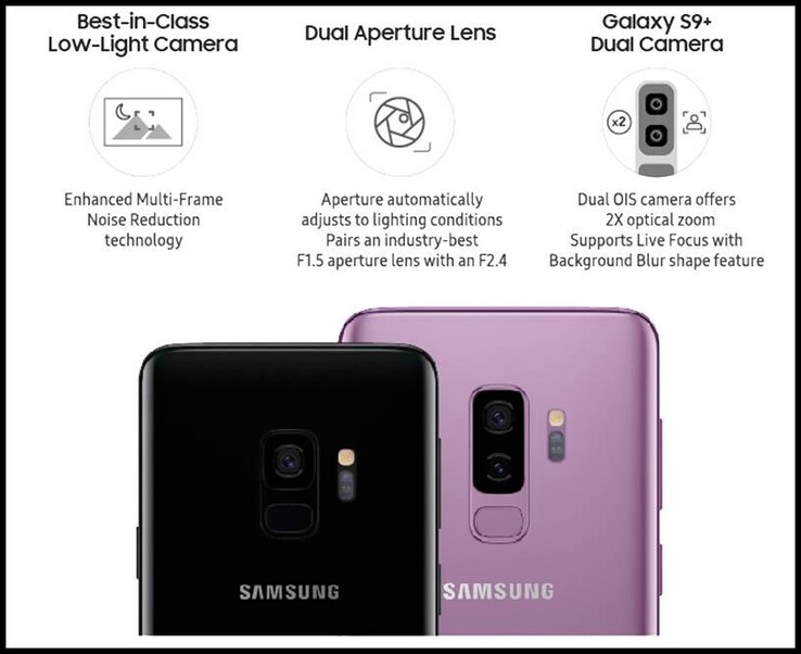 El Galaxy S9 fue el primer teléfono de Samsung con cámara de apertura variable; el S10 fue el último.