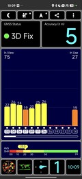 Prueba de GPS: en interiores