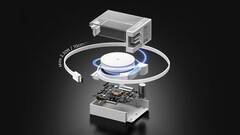 El retráctil 65. (Fuente de la imagen: Sharge)