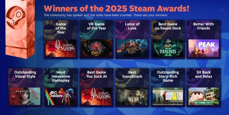 Todos los ganadores de los Premios Steam 2025. (Fuente de la imagen: Valve) 
