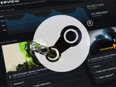 Se muestra el banner de Steam Charts