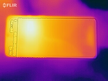 Mapa de calor frontal