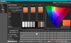 ColorChecer antes de la calibración