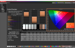 ColorChecker antes de la calibración