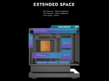 Compatibilidad del ventilador y el refrigerador Floatron F1. (Fuente de la imagen: darkFlash)