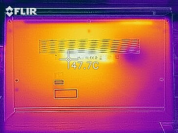 Mapa de calor - Prueba de esfuerzo (abajo)