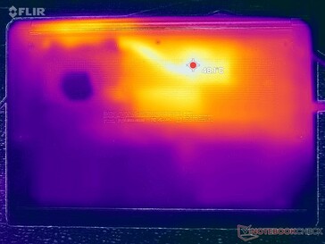 Prime95+Tensión FurMark (cubierta D)